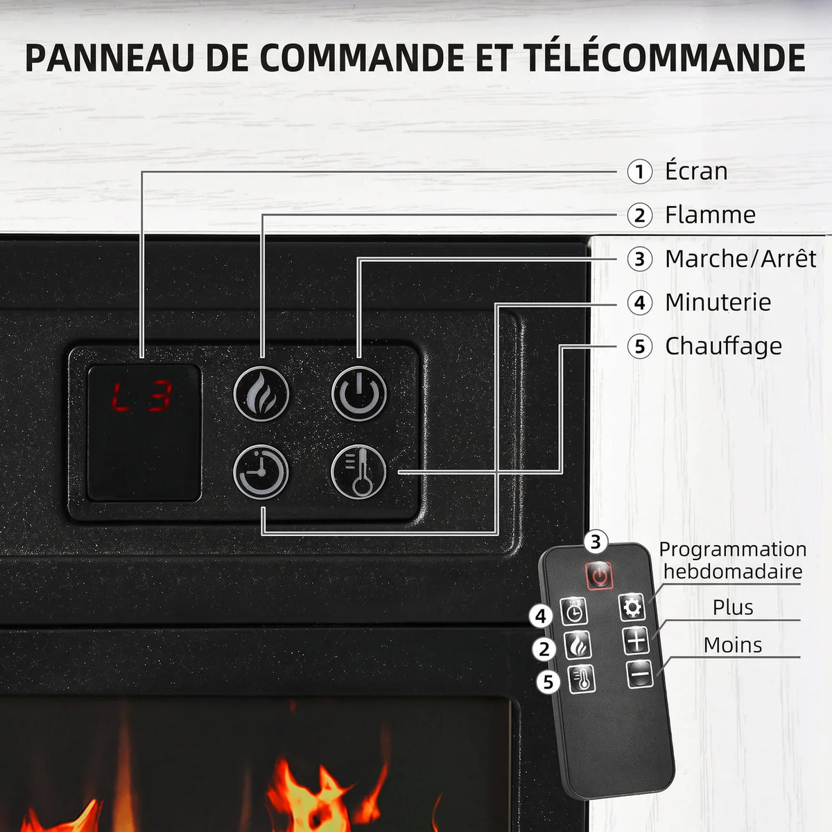 Cheminée Electrique Effet Flamme 3D Réaliste