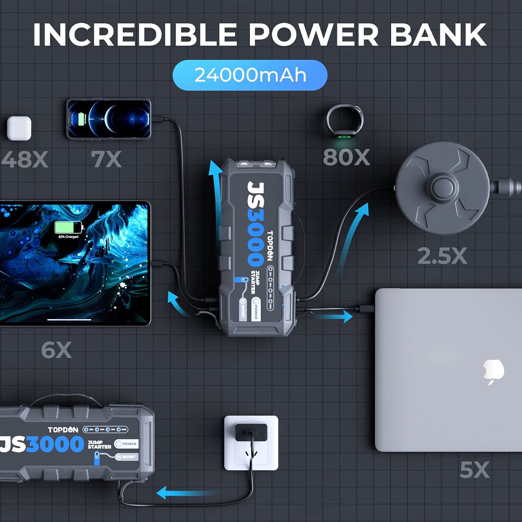 Booster Batterie JS3000