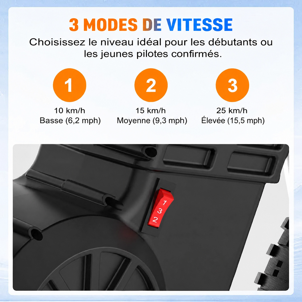 RCB R9X Pro Moto Électrique